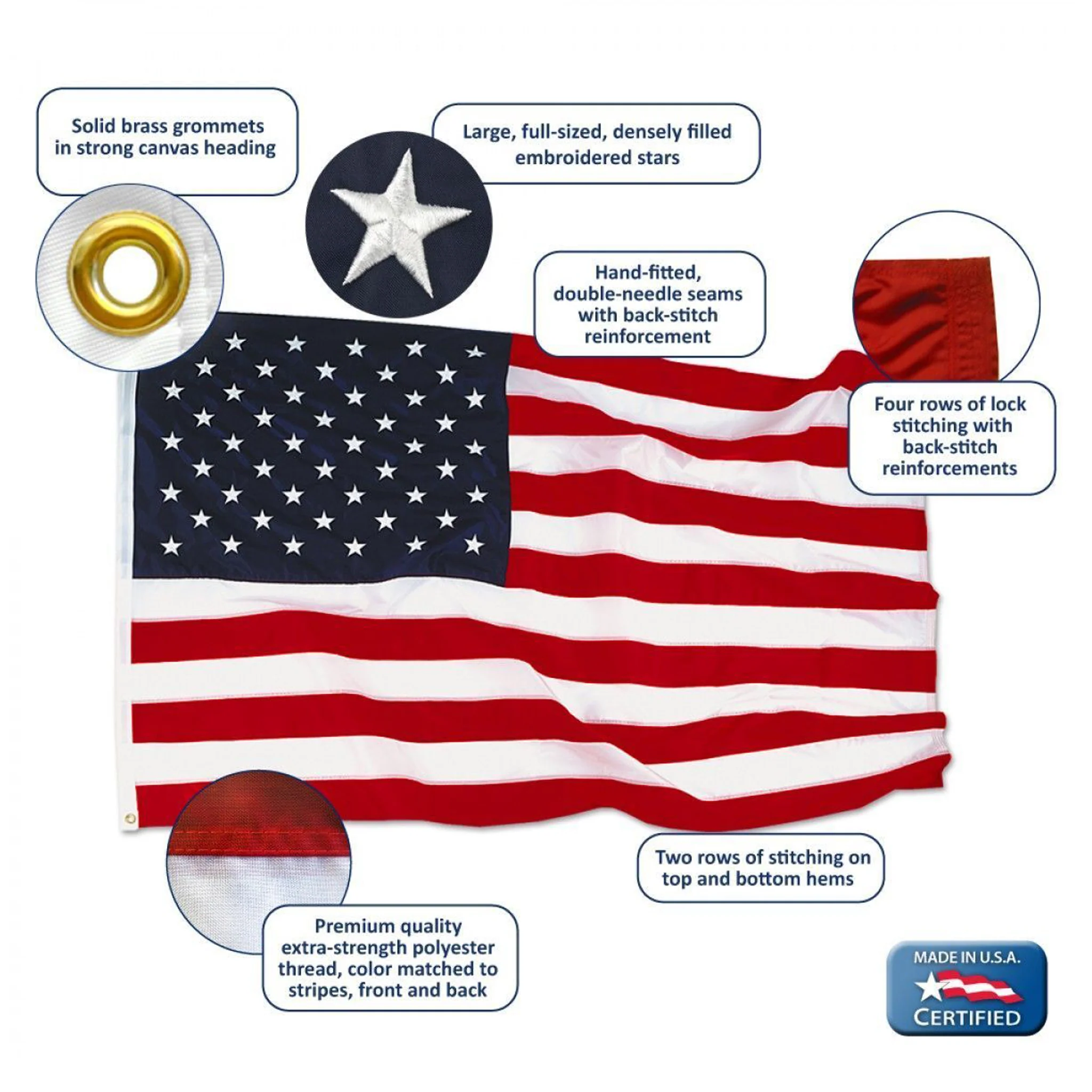 American Flag 3' x 5' Nylon Commercial Grade - Image 3