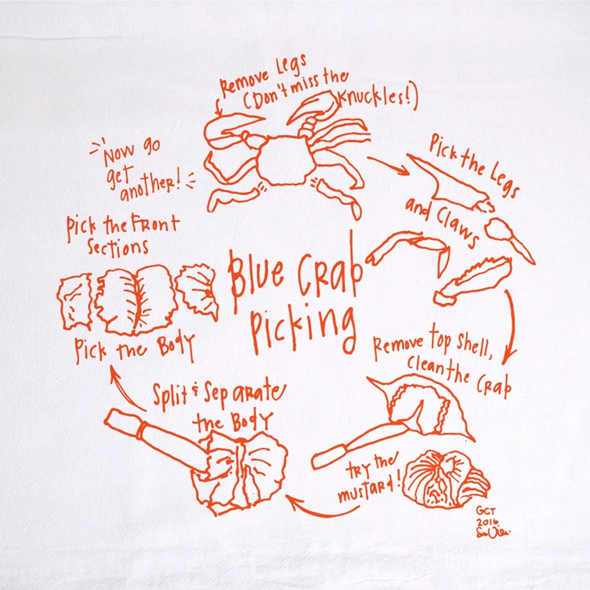 How To Pick A Blue Crab Kitchen Flour Sack Towel